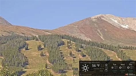 breckenridge webcam live|Breckenridge Webcam 